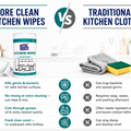 Kitchen Wipes
