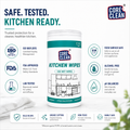 Kitchen Wipes