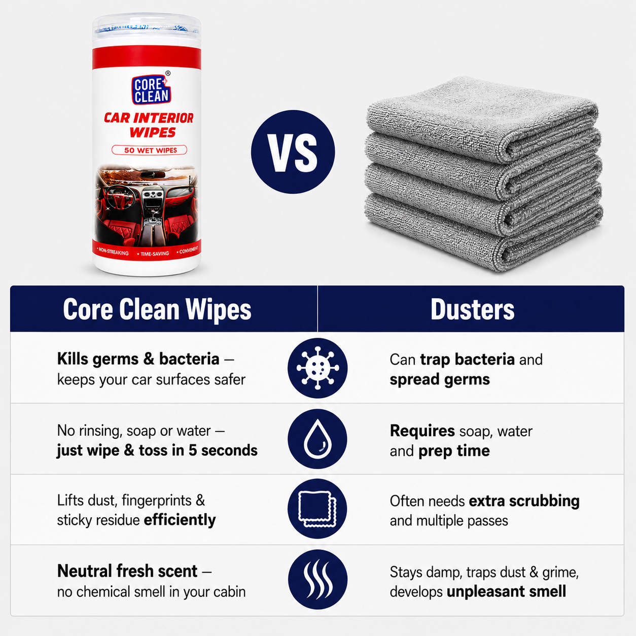 Car Interior Wipes