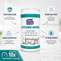 Kitchen Wipes