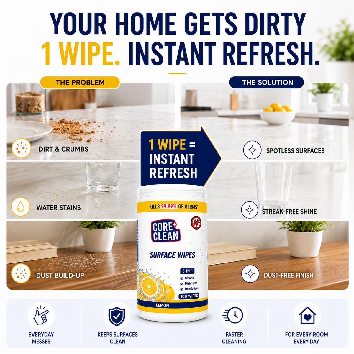 Multi Surface Wipes